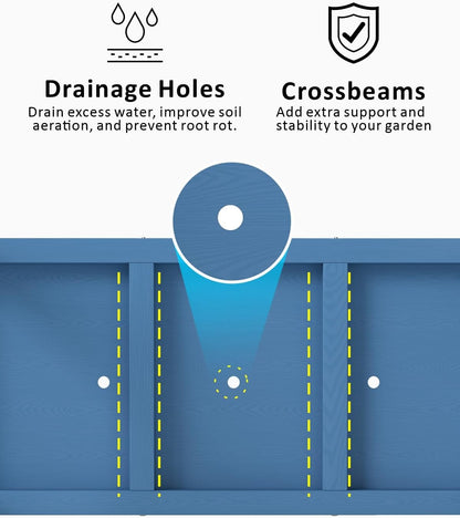Raised Garden Beds Outdoor with Legs,Outdoor Planter Box，Non-Cracking,Rust Resistantand Rot-Resistant for Vegetable Garden for Backyard, Patio, Balcony Outdoors/Indoors, Navy