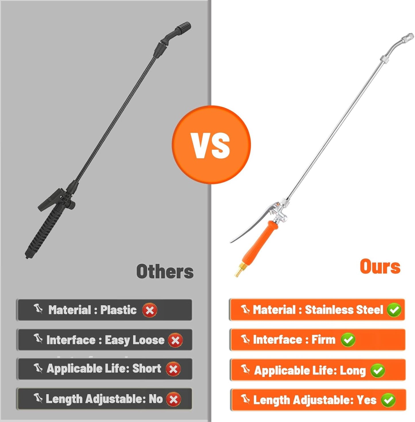 2 Pack 29 Inch Spray Wand, Brass Barb Match 1/4" & 3/8" Sprayer Wand Hoses, Adjustable Nozzle Stainless Steel Sprayer Wand with Shut off Valve for Weed Garden Car Wash