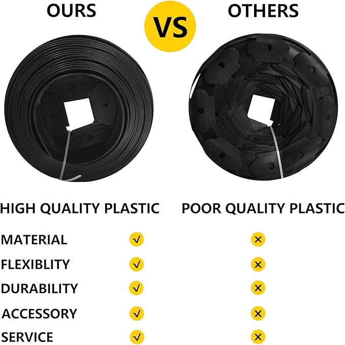 2 in Tall, 33FT Long Landscape Edging Garden Edging Border, Plastic Landscape Edging Kit with Spikes, for Garden, Flower Beds, and Lawn, Black