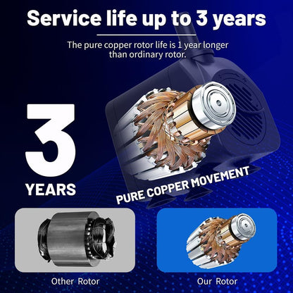 200GPH Submersible Water Pump(750L/H,16W),Ultra Quiet Fountain Pump with 5.2ft. High Lift,Pond Pump for Fish Tank, Pond, Aquarium, Statuary, Hydroponics.