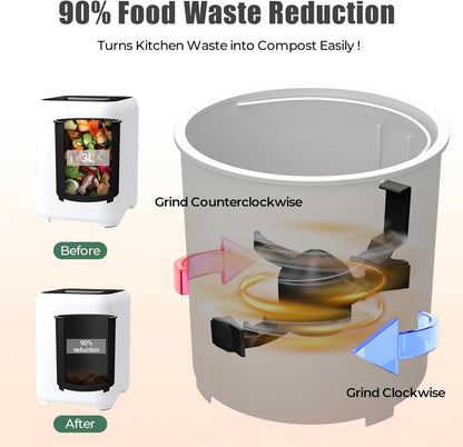 3L Electric Compost Bin Kitchen Composter Counter Top with 2 Detachable Carbon Filter, Auto-Cleaning, Smart Panel, 3 Mode Food Waste Composter for Home, Turn Waste into Dry Fertilizer Machine