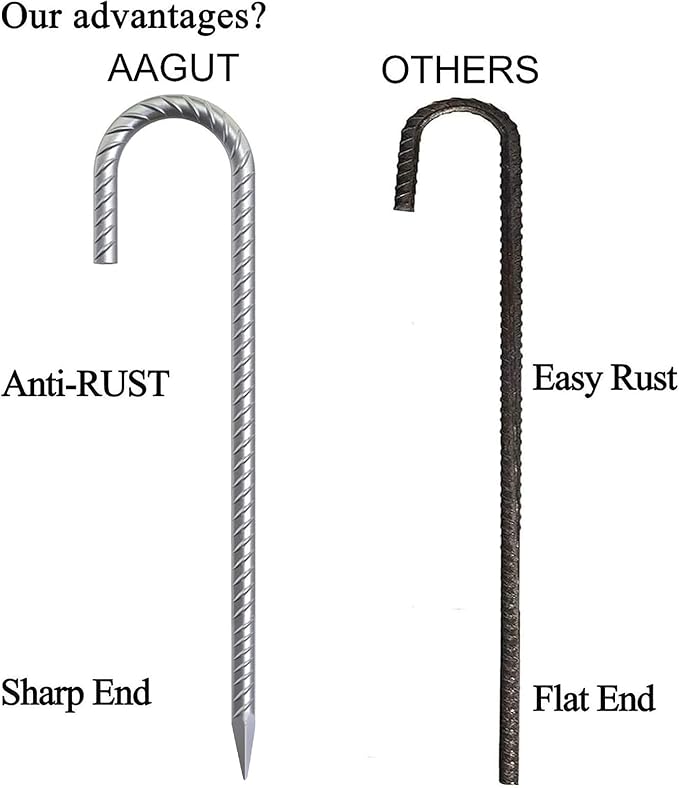 AAGUT Rebar Stakes 12 Inch J Hook Heavy Duty 32 Pack, 3/8 Inch Galvanized Metal Steel Ground Anchors Chain Link Fence Stakes for Camping Tent, Inflatables, Yard Decorations, Canopies & Swing Sets