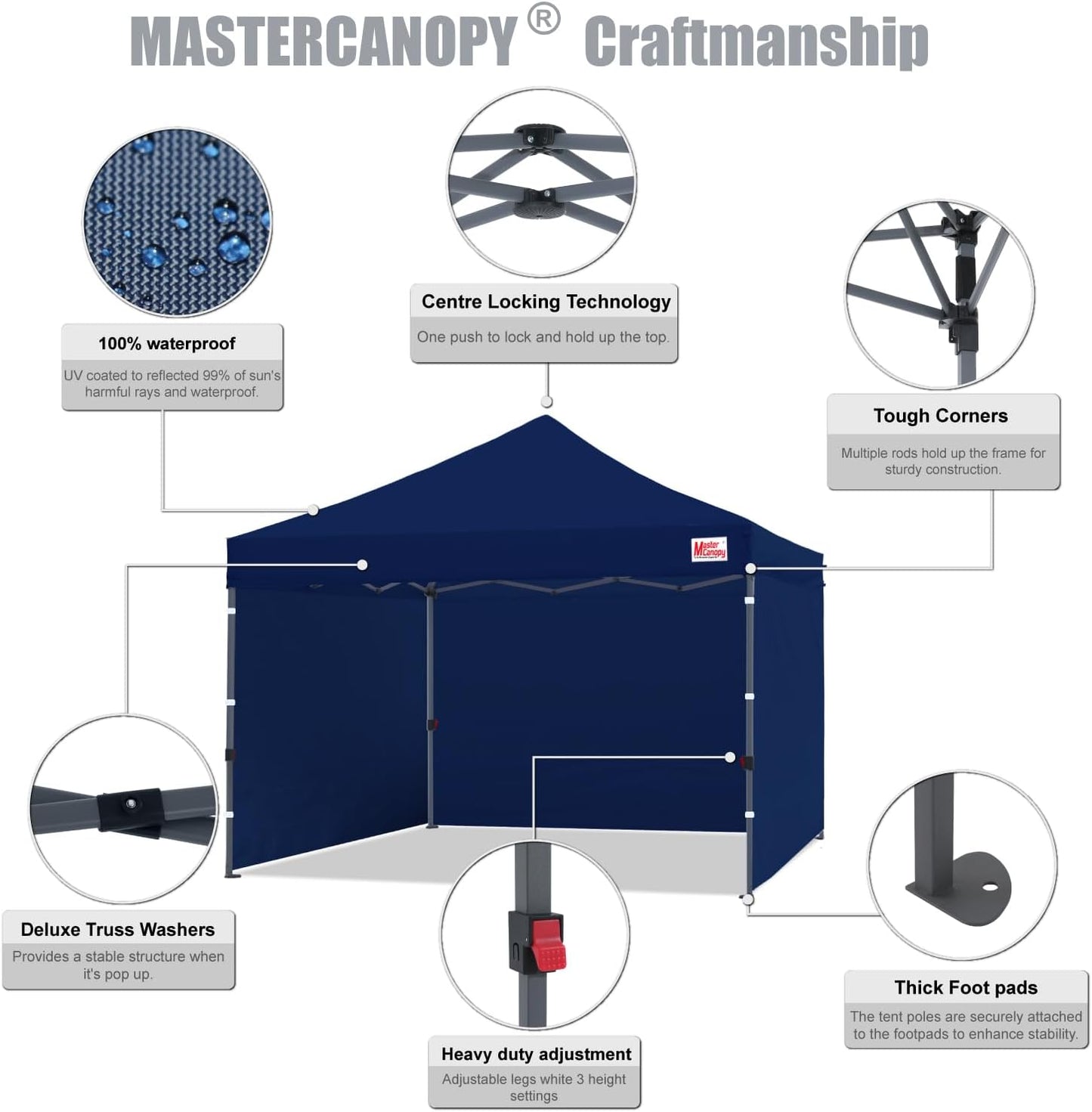 MASTERCANOPY Heavy Duty Pop-up Canopy Tent with Sidewalls (10x10,Navy Blue)