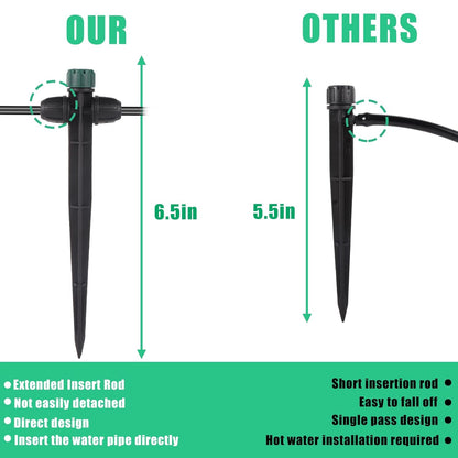 Anti-Drop Drip Irrigation Emitters for 1/4" Irrigation Tubing,Double Hole Design Adjustable 360 Degree Drip Emitters on 6.5" Stake for Garden Irrigation Watering System(25pc-Green drip)