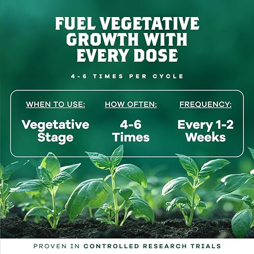 DYNOMYCO Spark WP Mycorrhizal Fungi, 11oz Wettable Powder – 3-In-1 Root Enhancer Amplifies Nutrient Uptake & Yield – Treats 70Plants, Indoor/Outdoor Bio-Stimulant – Dissolves Fast in Seed Starter Soil