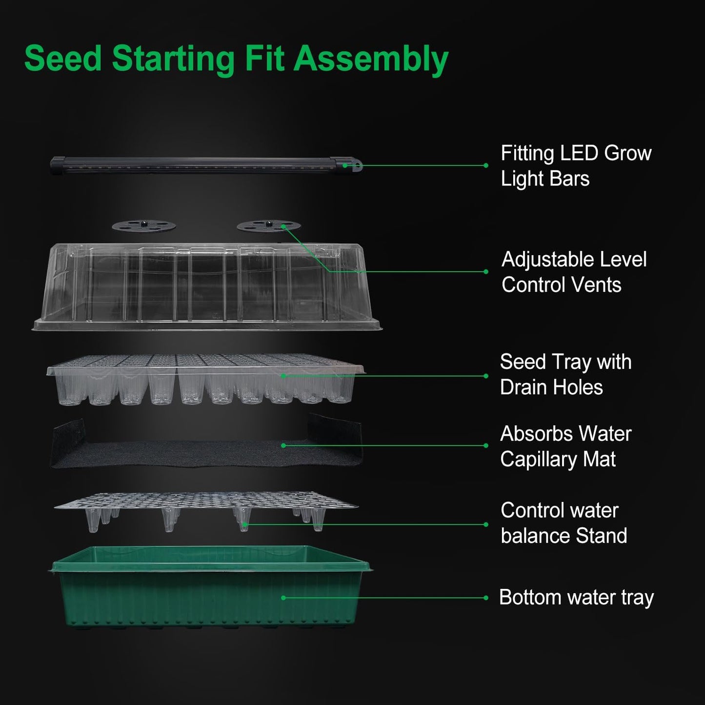 TONYFUL Seed Starter Tray with Grow Light, 60-Cell Seed Starter Kit with 4.07” Humidity Dome, Indoor Seedling Starter Tray, Seed Starting Tray for Plant Germination, Seeds Growing
