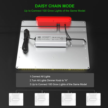 AGLEX K2000 LED Grow Light, Full Spectrum Grow Light with UV IR, LED Plant Grow Lights for Seeding Starting Veg Flower Hanging Growing Lamps 4X5 FT Coverage with Daisy Chain & Dimmable