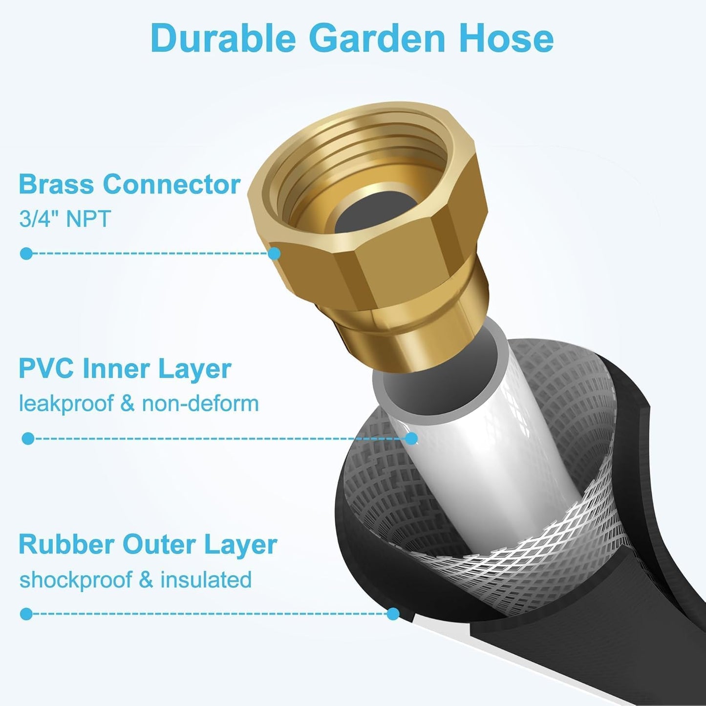 Retractable Garden Hose Reel - 5/8 inch x 70 ft Wall Mounted Hose Reel with 10 Pattern Nozzle & Any Length Lock, Heavy Duty Water Hose Supports Automatic Rewind & 180° Swivel, Black