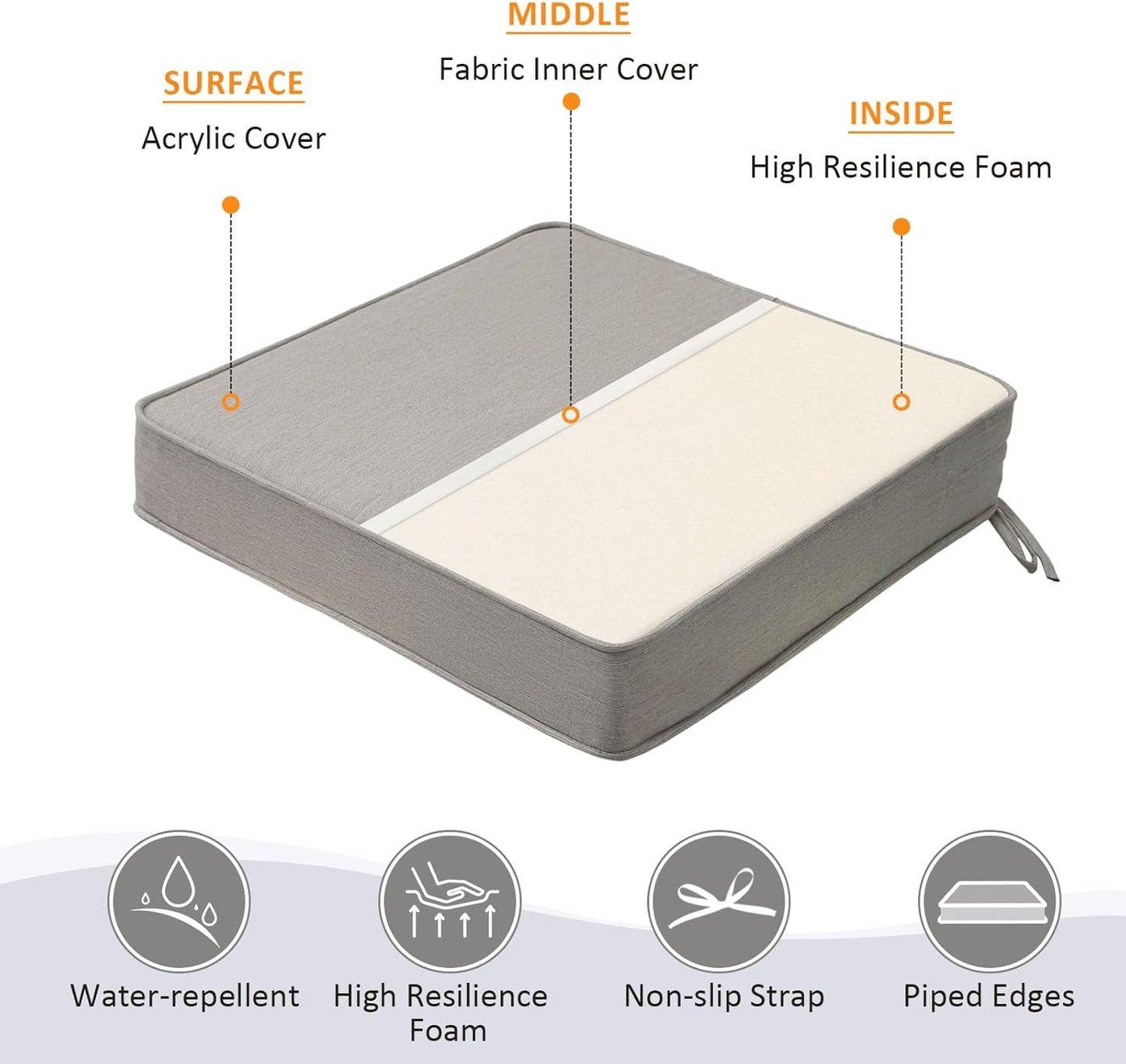 Sunbrella Square Corner Seat Cushions, 18.5" x 16" x 3", Set of 4, Indoor Outdoor Water Repellent Universal Chair Pads with Ties for Patio Furniture, Garden Dining Chairs, Specrtum Pebble