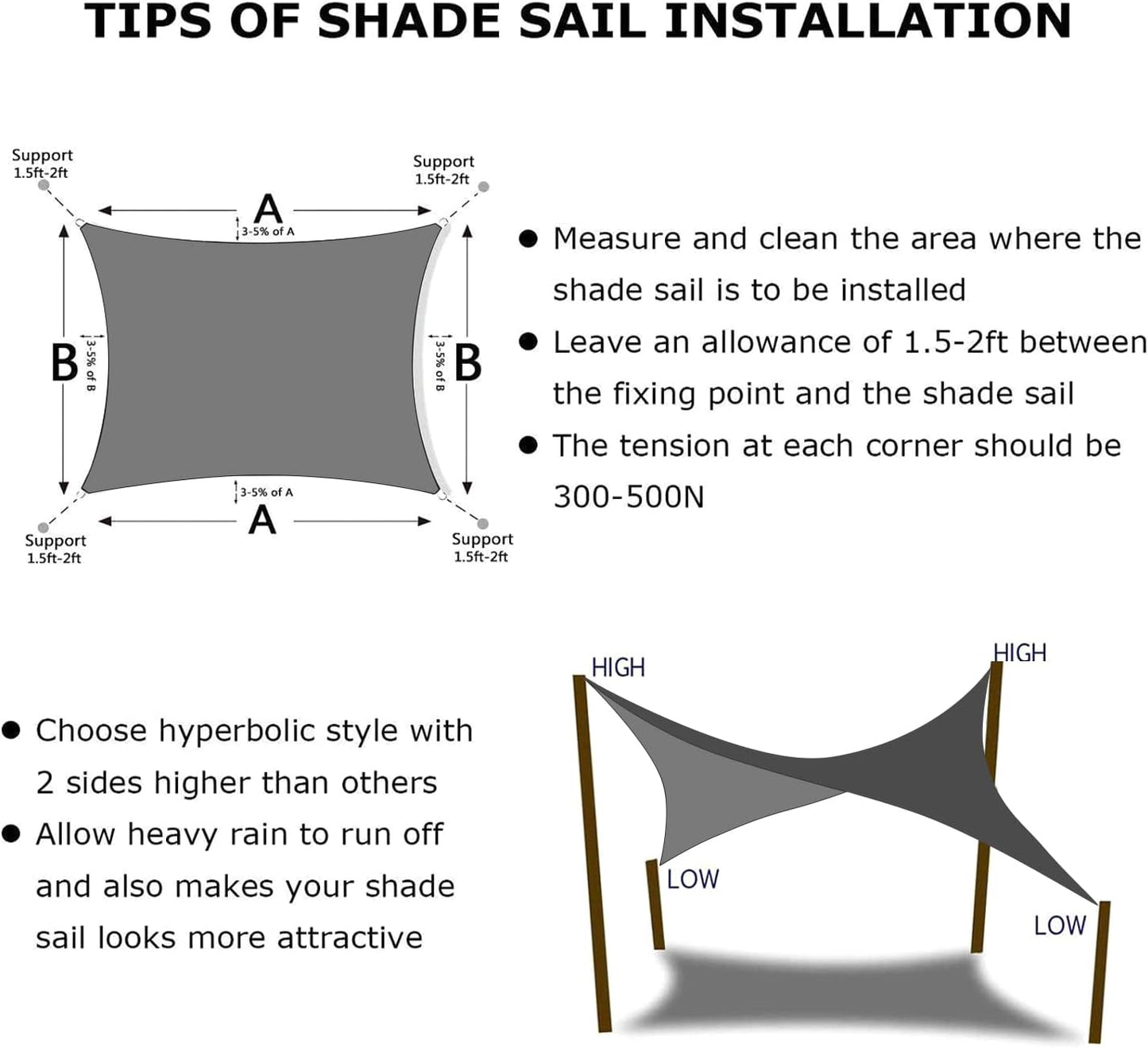 KANAGAWA 18'X22' Dark Gray Custom Size Sun Shade Sail Rectangle UV Block Canopy Cover for Patio Backyard Lawn Garden Outdoor (Customized Available)