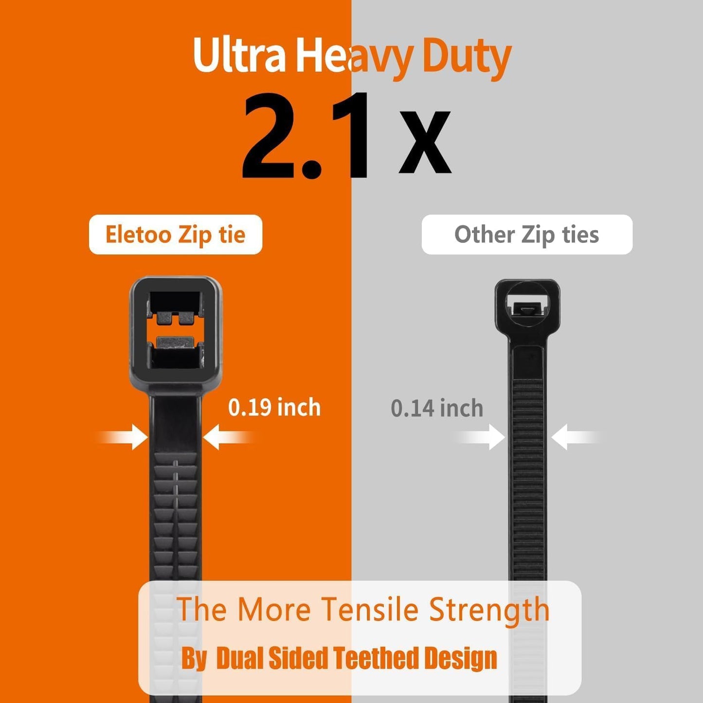 12 Inch Black Zip Ties (200 Pack), 2024 New Patented Design,110 LBS Tensile Strength, Self-Locking Nylon PA66 UV Resistant Cable Ties for Indoor and Outdoor Use