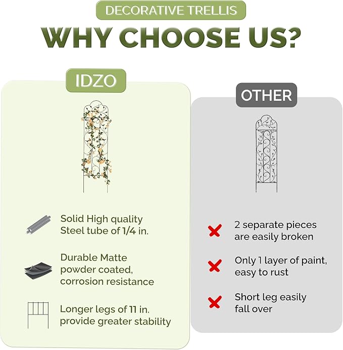 Idzo 60in 5ft 100% Metal Garden Trellises for Climbing Plants Outdoor, Heavy-Duty Steel Garden Trellis with Durable Powder Coating, Black