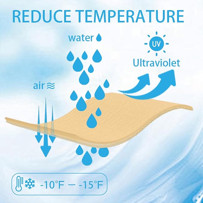 Patio Paradise 8' x 8' Sun Shade Sail Rectangle Canopy Patio Cover Sunlight Block Awning Heavy Duty Commercial Grade for Backyard Lawn Garden Outdoor Activities, Turquoise