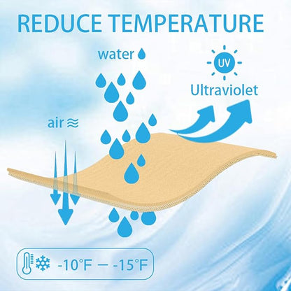 Patio Paradise 8' x 8' Sun Shade Sail Rectangle Canopy Patio Cover Sunlight Block Awning Heavy Duty Commercial Grade for Backyard Lawn Garden Outdoor Activities, Turquoise