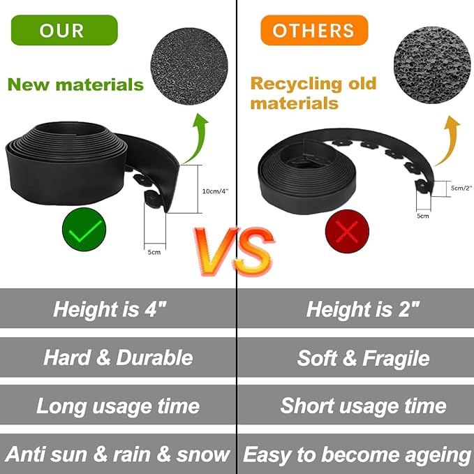 Landscape Edging Border 33FTx 4 Inch Tall, Plastic Garden Borders Edging with 30 Spikes,Flexible Lawn Edging Edge for Garden,Grass,Flower Beds, Yard, Paver,Pathway-Black