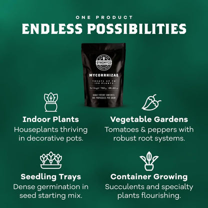 DYNOMYCO Granular Mycorrhizal Fungi Inoculant, 750g / 26.50oz – Boosts Root Growth, Yields & Nutrient Uptake – 900 Propagules/g, Concentrated Granules, & OMRI Listed – Biofertilizer for Plant Growth