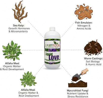 Liquid Love - All Purpose Liquid Fertilizer by GS Plant Foods (32 oz) - Natural Fertilizer for Vegetables, Herb Gardens, House Plants, Fruit Trees, Lawns & Shrubs