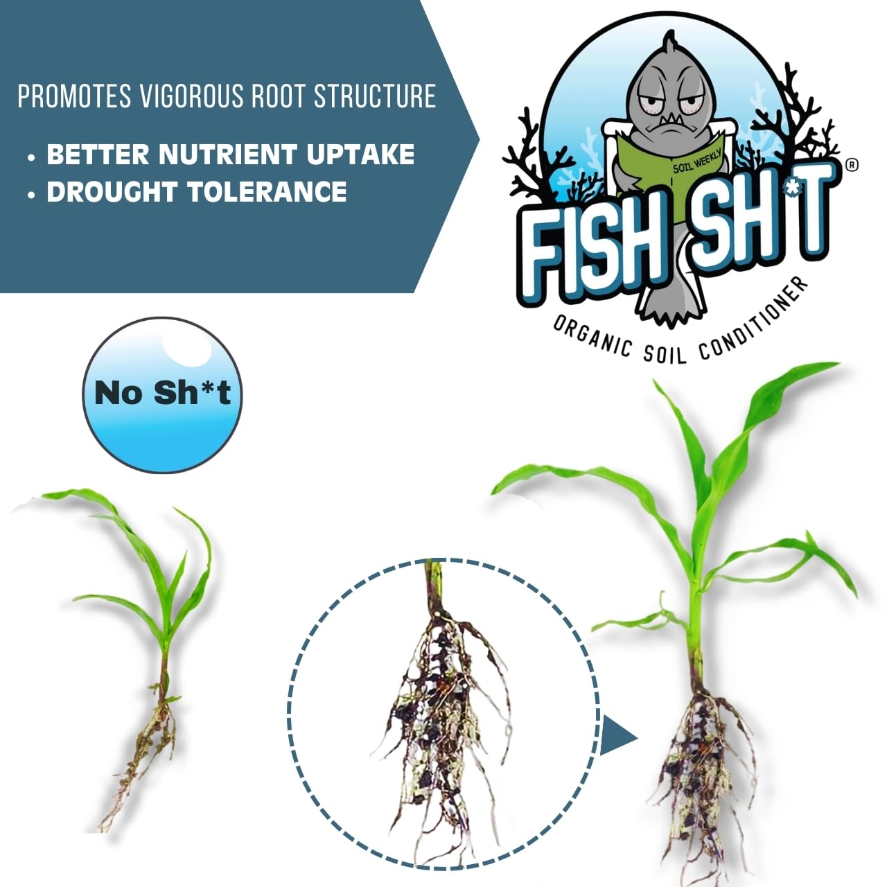 Fish Head Farms Organic Soil Conditioner for Yield and Flavor Enhancement. Improves Fertilizer Efficiency. Useful in Both Garden Soil and Hydroponics Applications (1 Liter with Oregon Spring Tomatoes)