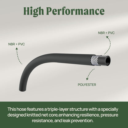 Garden Hose Reel Retractable 5/8" x 50ft Wall Mounted Hose Reel Automatic Rewind, Any Length Lock with 9 Patterns Sprayer Nozzle, Quick Connector and Adjustable shot Nozzle- Tidepool Blue