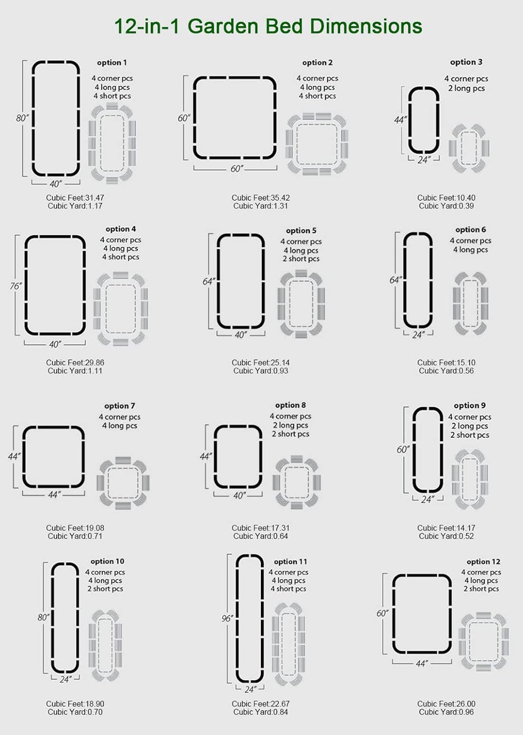 Olle 17" Tall 12-in-1 Sizes Raised Beds for Gardening Galvanized Planter for Vegetables Large Metal Raised Garden Beds Outdoors Size 5X5 Feets 8X2 Feets, Ivory 17" Tall