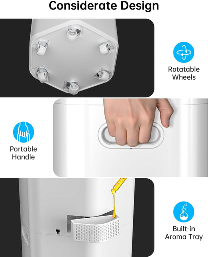 5Gal Smart Humidifier Large Room up to 2800ft², 1000mL/h, APP & Remote Control, 180° Auto Rotating Nozzle, 24H Timer, 60H Supersized Cool Mist Humidifiers for Whole House Home Bedroom Office Plants