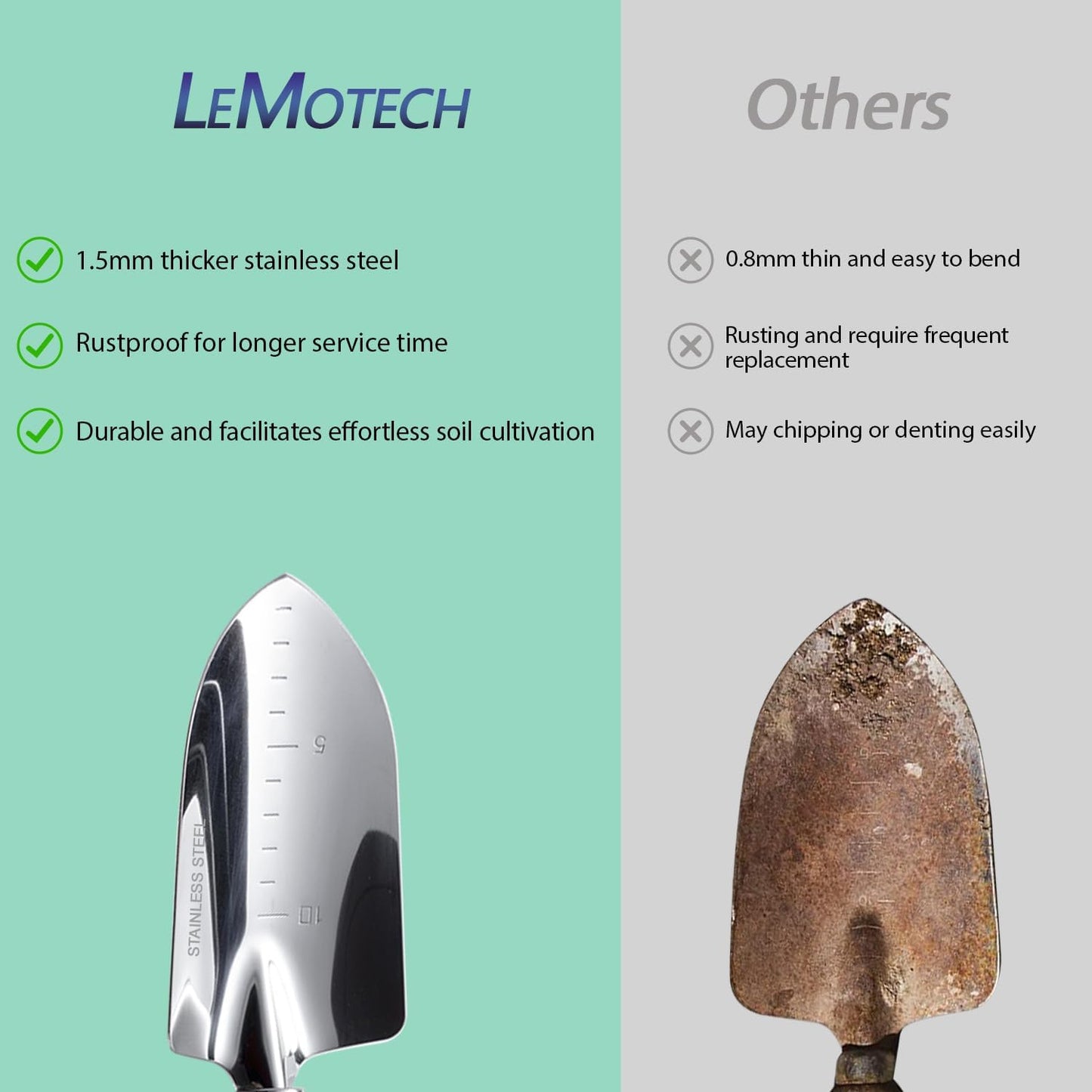 LeMotech Garden Tool Set, 3Pcs Stainless Steel Heavy Duty Gardening Kit Including Trowel Transplanter Cultivator Gardening Hand Tools with Handle, Planting Tool for Women Men