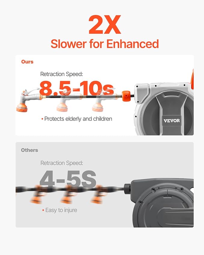 VEVOR Retractable Garden Hose Reel, 1/2 Inch x 84 ft Wall Mounted Heavy Duty Garden Hose Reel with 9 Patterns Nozzle, Any Length Lock, Upgraded Slow Return System and 180°Swivel Bracket