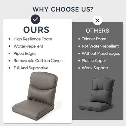 Patio Chair Cushions 6 Packs - Outside High Back Thick Water-Resistant Cushion 22x24 with Zipper Cover for Outdoor Glider Rocking Chairs Loveseat 3-Seater Couch Sofa – Grey/Crescent