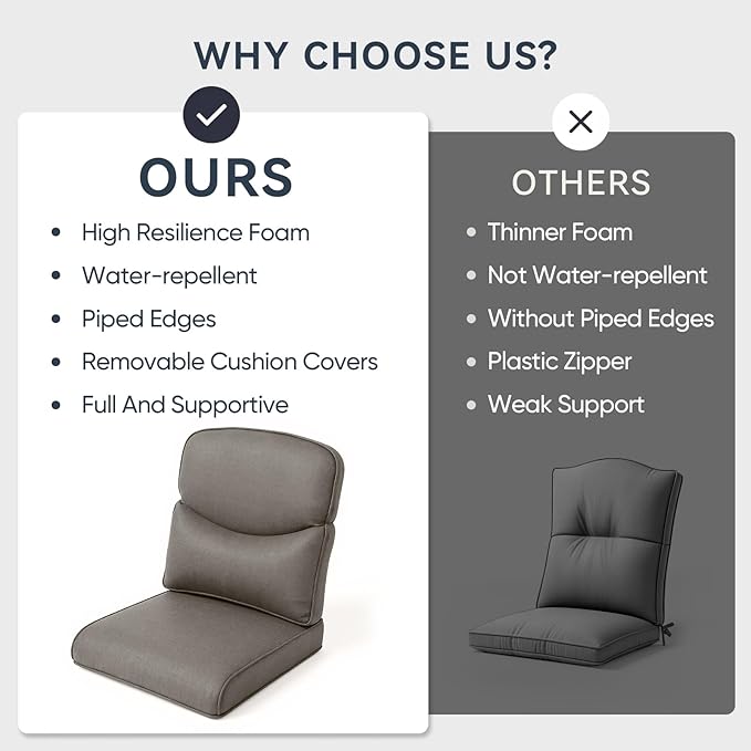 Outdoor Rattan Chair Cushions 2 Packs - Outside High Back Comfortable Thickened Pillow 22x24 with Zipper Cover for Patio Rocking Swivel Chairs Loveseat Sofa – Grey/Crescent