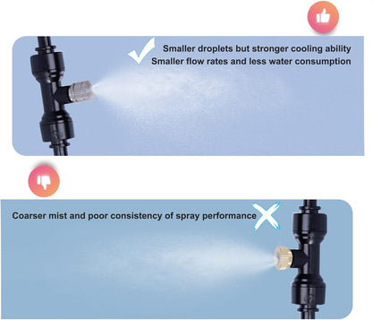 Fogland Misting Nozzles for Cooling System:35pcs Clogging-Prevent Cleanable Stainless Steel Mist Nozzles 0.016" Orifice 10/24 UNC for Patio Garden Trampoline