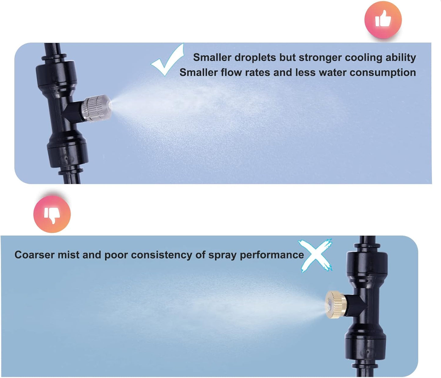 Fogland Misting Nozzles for Cooling System:20pcs Clogging-Prevent Cleanable Stainless Steel Mist Nozzles 0.024" Orifice 10/24 UNC for Patio Garden Trampoline