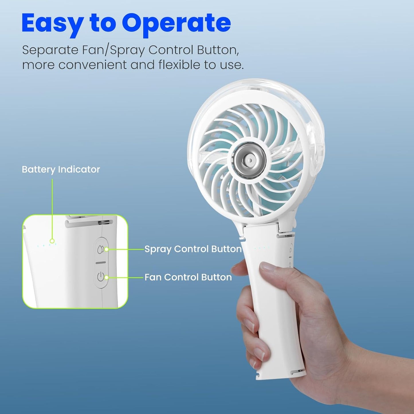 HandFan 2025 Upgraded Portable Misting Fan, Two Button Easy Operation, Handheld Rechargeable Mister Fan, Spray Water Mist Fans, Mini Electric Cooling Fans for Travel, Outdoors, Disney(White)