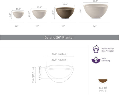 Crescent Garden Delano Bowl Planter, Large Outdoor Round Shallow Plant Pot for Water Garden, Bonsai Plant Pots, Succulents with Drain Hole - Double Walled Bowl Lotus Pot, 26" W (Slate)