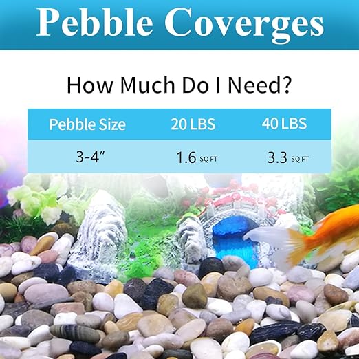 20lbs Large River Rocks for Landscaping, 3-4" Decorative Pebbles for Garden Design, Hand-Picked Smooth Stones for Fish Tank, Flower Pots, Indoor Water Fountains, Pathways, Backyard, Mixed Color