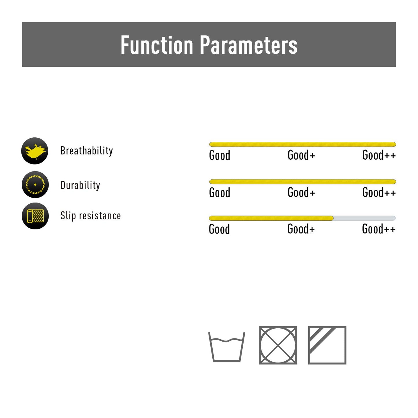 Vgo... 3 Pairs Safety Work Gloves,Gardening Gloves,Polyurethane Coated,Dipping Gloves,Latex Free(Szie L,Gray&White,PU6029)