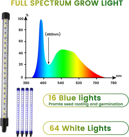 Seed Starter Tray with Grow Light, 2 Pack 80 Cells Smart Timer Seedling Starter Kit with Humidtiy Dome, Plant Seed Germination Kit Planting Seeds