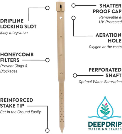DEEP DRIP 24-inch Tree Watering Stake (3 Pack, Tan) | UV-Protected ABS Plastic Deep Root Irrigation Spike for Fruit, Flowering, Nut Trees