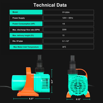 1/5HP Pond Pump, 2200GPH Waterfall Pump with Protective Mesh Filter for Koi Pond Pool Waterfall Fountains Fish Tank and Aquarium…