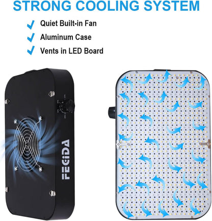 FECiDA LED Grow Light Full Spectrum 65 Watt Actual Power, 2025 Upgrade High Output Dimmable Grow Lights for All Indoor Plants, Seed Starting, Seedlings, Vegetables, Daisy Chain Function, Built-in Fan