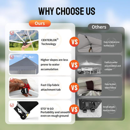 CROWN SHADES Pop Up Canopy Tent, 8x8 Commercial Canopy Tent with 4 Sidewalls, 4" Wheels, 4 Upgraded Weights, Patented Centerlock, 400D Fabric, Sto'N Go Bag, Gray