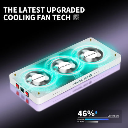 2025 KP4000 LED Grow Lights with Yield LEDs 5x5ft Coverage Full Spectrum Grow Lights for Indoor Hydroponic Plants Greenhouse Growing Lamps Veg Bloom Daul Mode