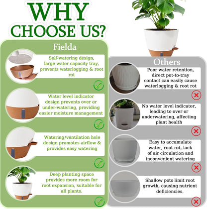 8/10/12 Inch Self Watering Pots for Indoor/Outdoor Plants - Large Plastic Planter with Drainage Holes, Water Level Indicator & Deep Reservoir, Modern Decorative Flower Pots (White)