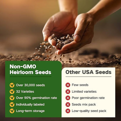 Lush&Dew Raised Garden Bed Heirloom Seed Bank, 32 Varieties 30,000+ Non-GMO Survival Seeds for Planting Vegetables Herbs Fruits, Gardening Gifts for Women Men, Seed Vault Kit, Emergency Food Supplies