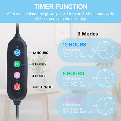 25W Grow Lights for Indoor Plants, Seed Starting, Bonsai with Stand and Timer Auto On/Off, 2500 Lumen Enough Bright Like A Small Sun for Your Jungle, Daisy Chain Function, 40"-64" Height Adjustable