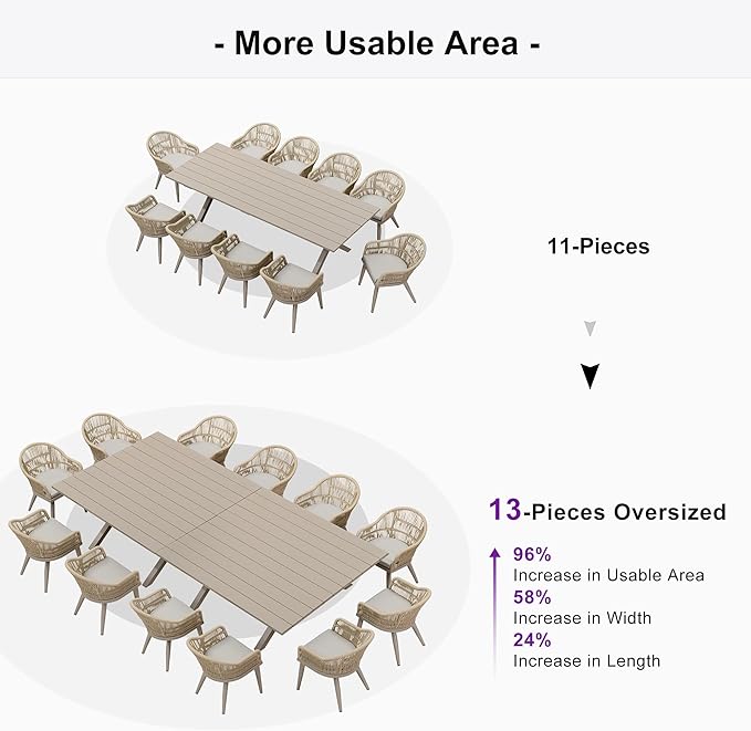 PURPLE LEAF 13 Pieces Oversized Patio Dining Set with Outdoor Aluminium Dining Table and Woven Chairs Modern Metal Furniture Cushions Sets for Garden Yard Indoor Decor Kitchen Champagne