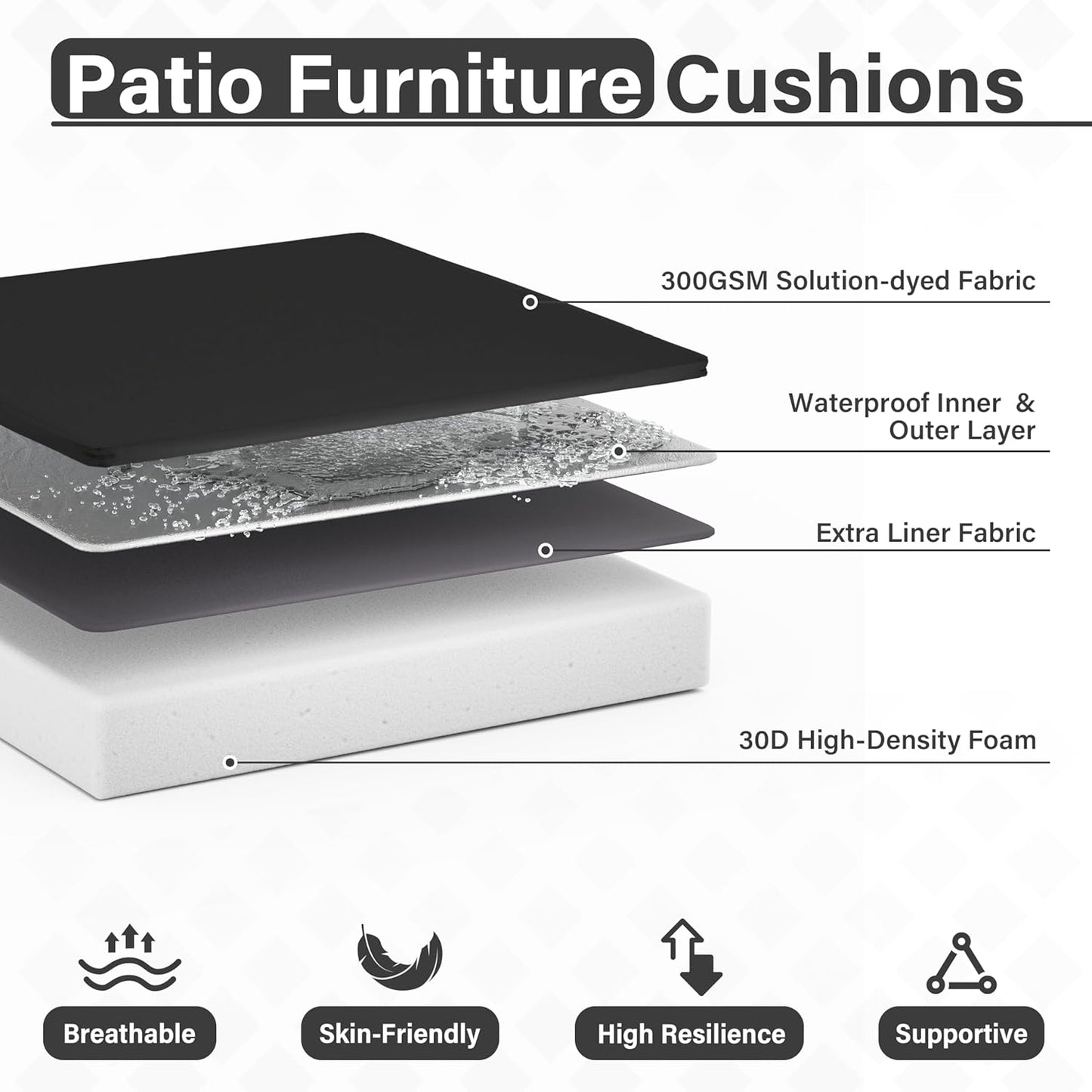 Patio Chair Cushions 17 X 16 X 3 Inch Waterproof Outdoor Seat Cushions for Patio Furniture, Outdoor Sofa Couch Pads with Ties & Handle, Set of 2, Black