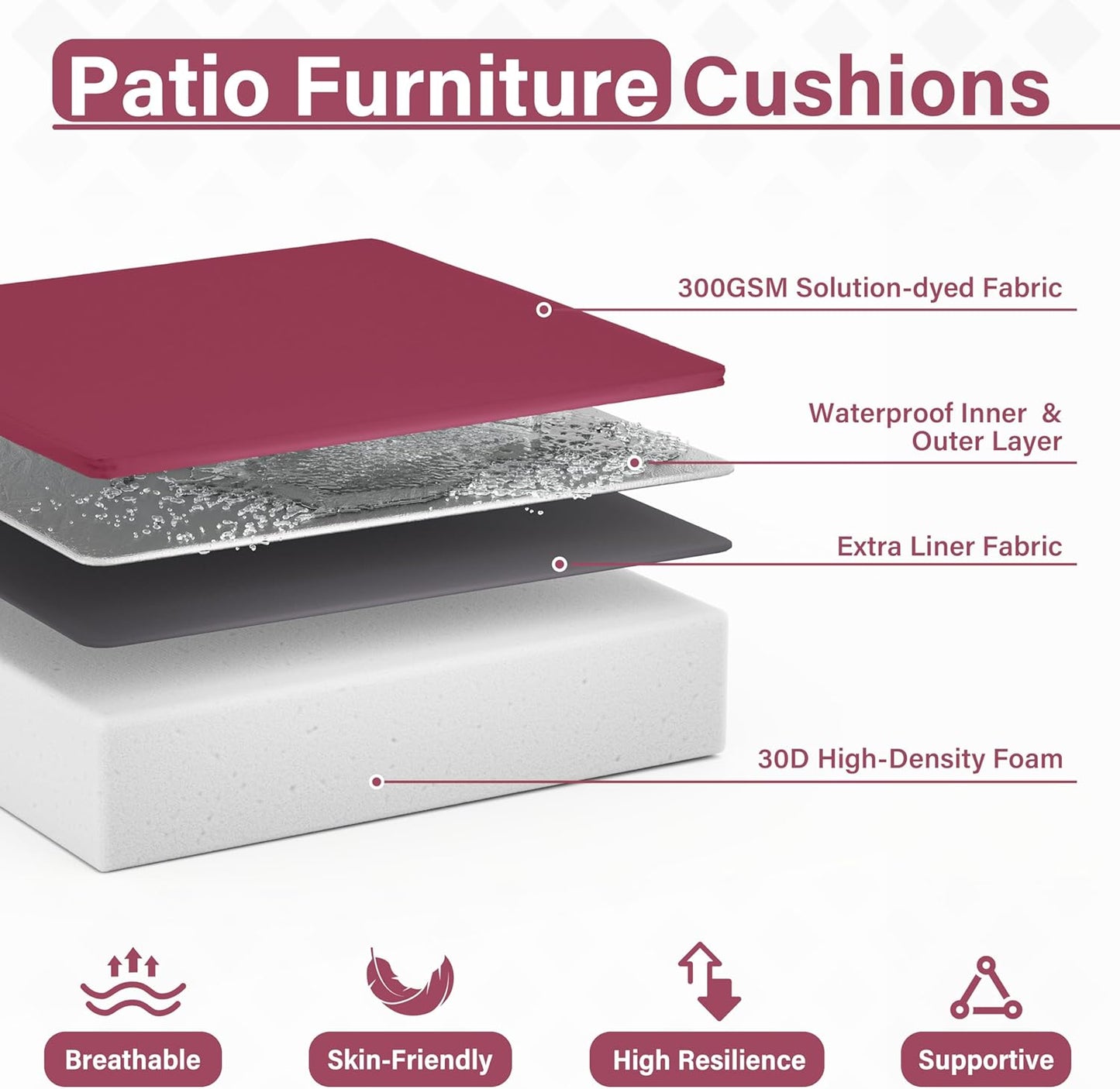 Patio Chair Cushions 18.5 X 16 X 4 Inch Waterproof Outdoor Seat Cushions for Patio Furniture, Outdoor Sofa Couch Pads with Ties & Handle, Set of 2, Fuchsiared
