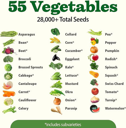 HOME GROWN 70 Variety Vegetable & Herb Seeds – 32,000+ USA Non-GMO Heirloom Survival Seeds –Garden Kit for Spring, Fall, Winter – Indoor & Outdoor Planting – Starter Set for Home Gardeners & Preppers