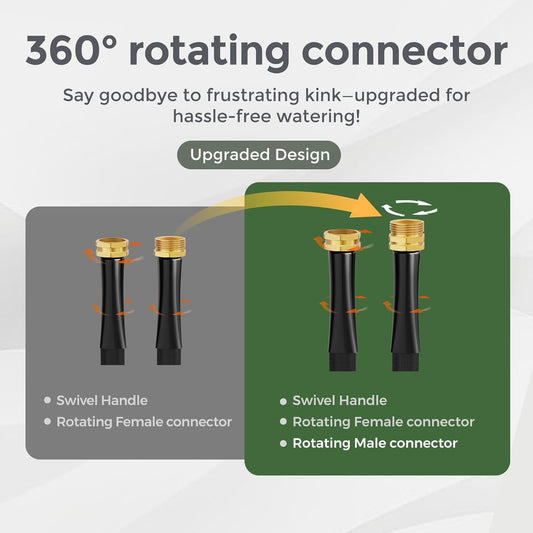 Giraffe Tools Garden Hose 50FT Lightweight Lay Flat Water Hose Kink Free Flexible Hose with 9 Spray Function Nozzle, Black