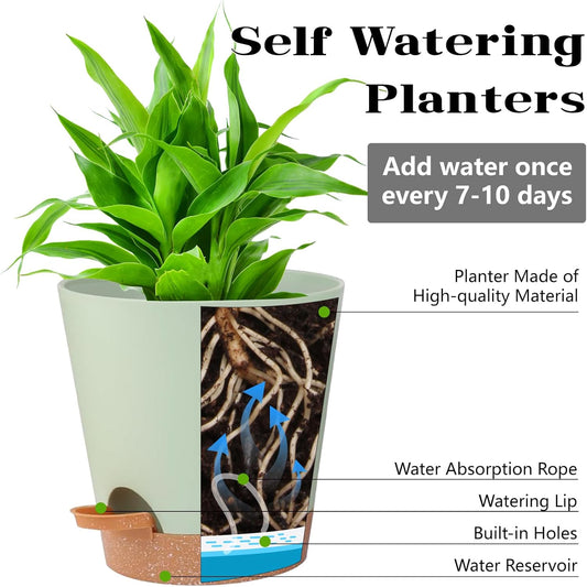Self Watering Green Plastic Plant Pot Flower Planters with Drainage Hole And Deep Reservoir Large Planting Pots for for All Houseplants,Succulent, African Violets, Flowers and Cactus 12Inch/2pcs